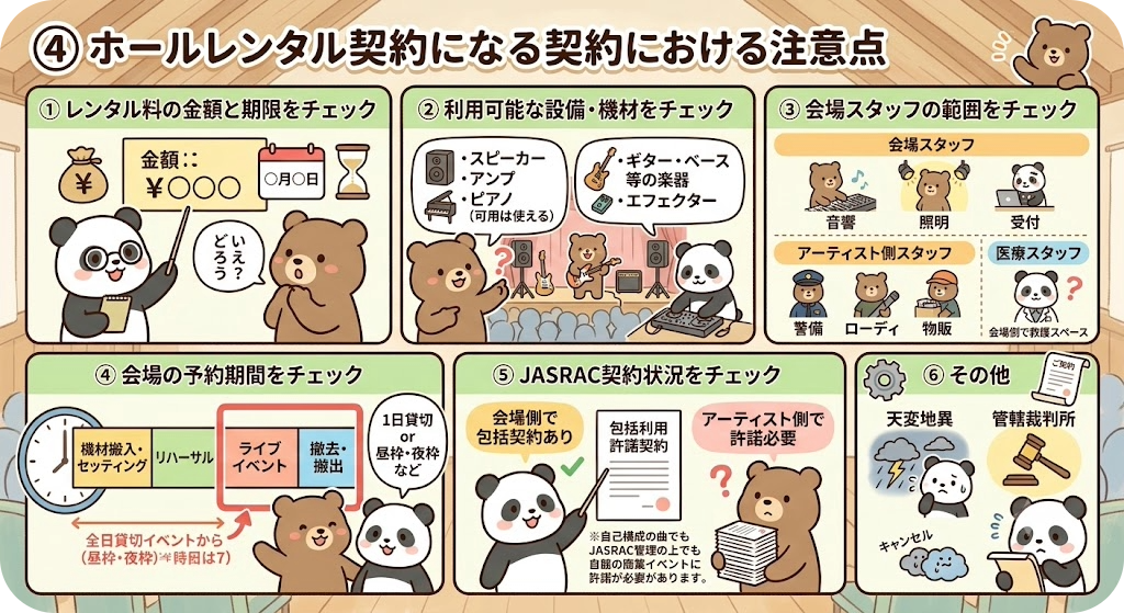 注意点に関する図